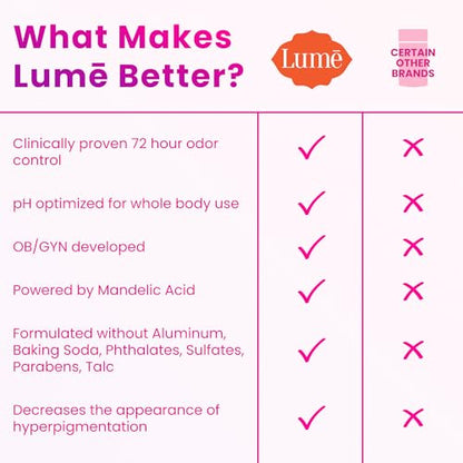 Lume Whole Body Deodorant - Smooth Solid Stick - 72 Hour Odor Control - Aluminum Free, Baking Soda Free and Skin Safe - 2.6 Ounce (Pack of 2) (Unscented)