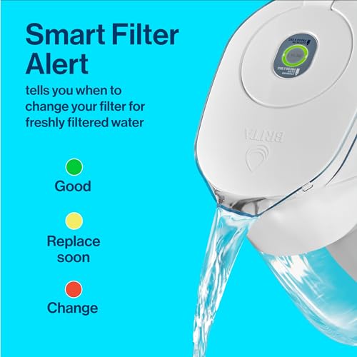 Brita Metro Water Filter Pitcher with SmartLight Change Indicator, BPA-Free, Replaces 1,800 Plastic Water Bottles a Year, Lasts Two Months, Includes 1 Filter, Small - 6-Cup Capacity, White