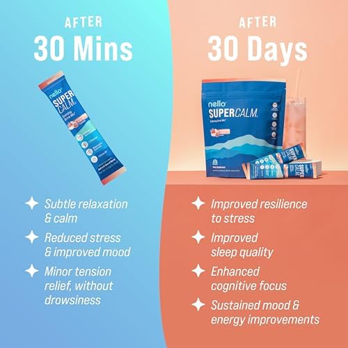 Supercalm Drink Mix - Ashwagandha KSM 66, Magnesium Glycinate & L-Theanine Supplement, Vitamin D3 - Ashwagandha Root Extract - Focus and Relaxation Support (20 Travel Packets) - Strawberries & Cream