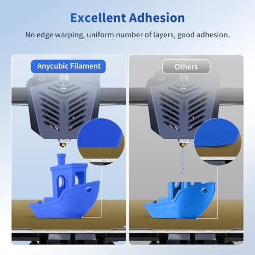 ANYCUBIC PLA Filament 1.75mm Bundle 3KG, 3D Printing PLA Filament 1.75mm Dimensional Accuracy +/- 0.02mm, 1KG Spool (2.2 lbs), 3KG, Black+Gray+Blue