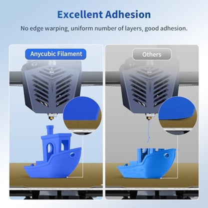 ANYCUBIC PLA Filament 1.75mm Bundle 3KG, 3D Printing PLA Filament 1.75mm Dimensional Accuracy +/- 0.02mm, 1KG Spool (2.2 lbs), 3KG, Black+Gray+Blue