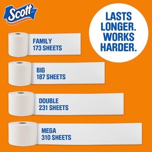 Scott ComfortPlus Toilet Paper, 48 Double Rolls, 231 Sheets per Roll, Septic-Safe, 1-Ply Toilet Tissue