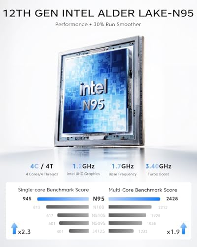 KAMRUI GK3Plus Mini PC, 16GB RAM 512GB M.2 SSD Mini Computers,12th Alder Lake N95 (up to 3.4GHz) Micro PC, 2.5''SSD, Gigabit Ethernet,4K UHD,Three Screen Display, WiFi,BT,VESA/Home/Business Small pc