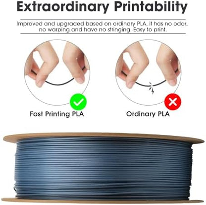 eSUN PLA Basic Filament 1.75mm, 3D Printer Filament High Speed PLA for Fast Printing, 1KG per Spool, 2 Spools High Speed 3D Printing Filament, Grey