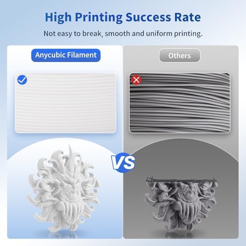 ANYCUBIC PLA Filament 1.75mm Bundle, 3D Printing PLA Filament 1.75mm Dimensional Accuracy +/- 0.02mm, 1KG Spool (2.2 lbs), 2KG Gray+White