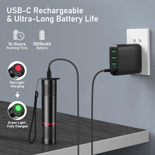 Flashlight Rechargeable 2 Packs, High Lumens Flashlight, Super Bright Small LED Flash Light- Zoomable, Adjustable Brightness, Long Lasting for Camping, Outdoors and Home Emergency