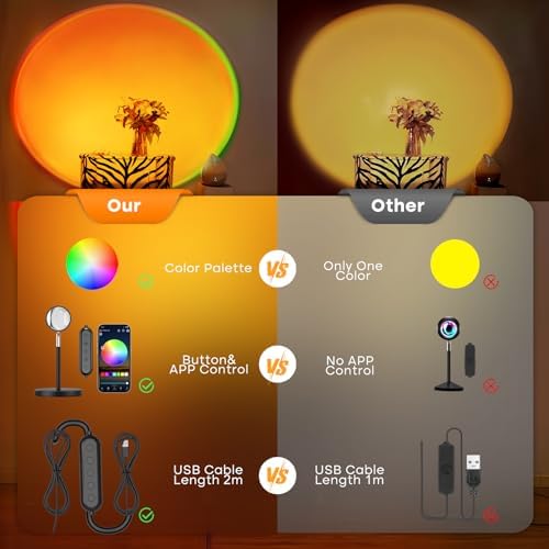 Sunset Lamp Projector with APP and Button Control, Multicolor Changing Projection Light Sunlight Lamp for Bedroom, Photography, Party, Tiktok Live, Room Decor