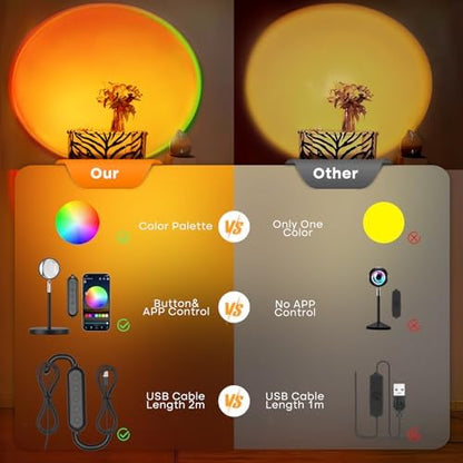 Sunset Lamp Projector with APP and Button Control, Multicolor Changing Projection Light Sunlight Lamp for Bedroom, Photography, Party, Tiktok Live, Room Decor