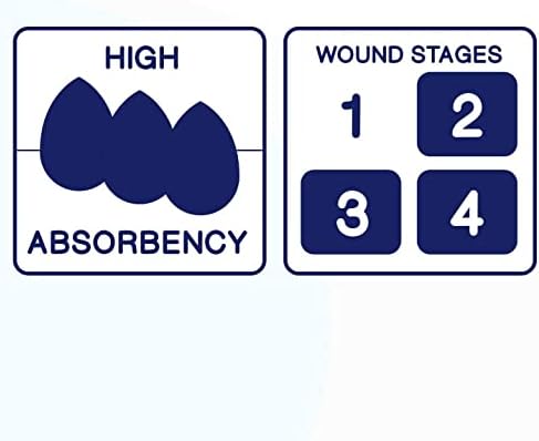 MedVanceTM Silicone - Bordered Silicone Adhesive Foam Dressing Size 4”X8” (2.4"x 6.4" Pad) 10 Pack