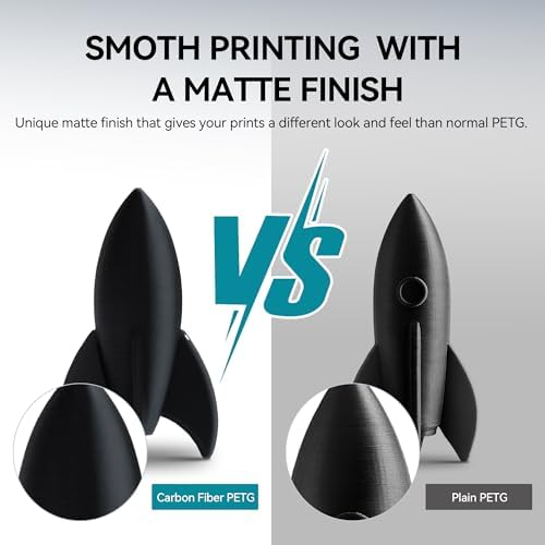 SUNLU Carbon Fiber Filament, PETG-CF 3D Printer Filament 1.75mm, Excellent Mechanical Properties, High Impact Strength, Heat-Resistant, Fit Most FDM Printers, PETG CF 1KG Spool. (Matte Black)