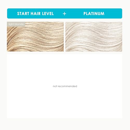 Keracolor Color + Clenditioner 3-in-1 Color-Depositing Conditioner, Gently Cleanses & Conditions, Semi-Permanent Hair Color, 23 Shades, 12 Fl Oz