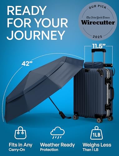 REPEL Windproof Travel Umbrella - Compact & Withstands Winds up to 85MPH , Strongest Premium Auto Folding Umbrella for Rain and Sun - Durable, Light & Portable for Women & Men , Fits Backpack & Cars