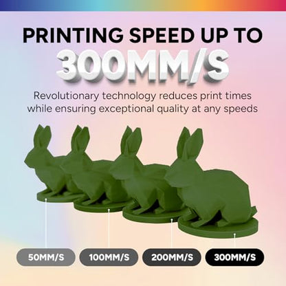 OVERTURE Matte PLA 3D Printer Filament 1.75mm, Matt Surface & Low Warping Filament 1kg Spool (2.2 lbs), Accuracy +/- 0.02 mm, Fit Most FDM Printers (Matte Army Green)