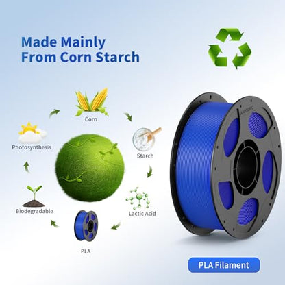 ANYCUBIC PLA 3D Printer Filament, 3D Printing PLA Filament 1.75mm Dimensional Accuracy +/- 0.02mm, 1KG Reusable Spool (2.2 lbs), Blue