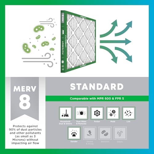 Filterbuy 16x25x1 Air Filter MERV 8 Dust Defense (12-Pack), Pleated HVAC AC Furnace Air Filters Replacement (Actual Size: 15.50 x 24.50 x 0.75 Inches)