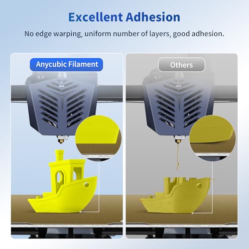 ANYCUBIC PLA 3D Printer Filament, Glow in The Dark, 3D Printing PLA Filament 1.75mm Dimensional Accuracy +/- 0.02mm, 1KG Spool (2.2 lbs), Yellow PLA, Glow Yellow