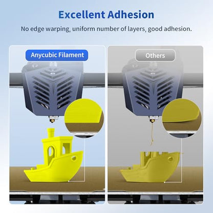 ANYCUBIC PLA 3D Printer Filament, Glow in The Dark, 3D Printing PLA Filament 1.75mm Dimensional Accuracy +/- 0.02mm, 1KG Spool (2.2 lbs), Yellow PLA, Glow Yellow