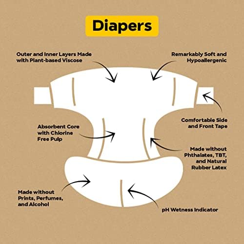 DYPER - Baby Diapers Hypoallergenic Cloth Alternative Day & Overnight Protection - Made with Plant-Based* & Skin-Friendly Ingredients - Size 1 (36 Count)
