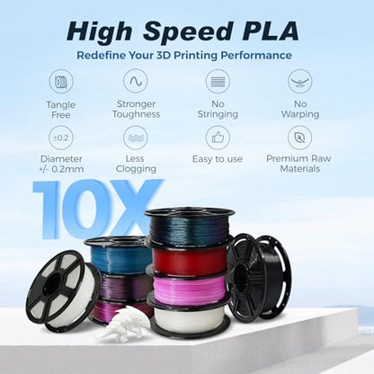 FLASHFORGE Rapid PLA Filament 1.75mm White, Max 500mm/s High Speed Printing, 3D Printer Filament 1kg (2.2lbs) Spool, Dimensional Accuracy +/- 0.02mm, Enjoy Exceptional Print Quality
