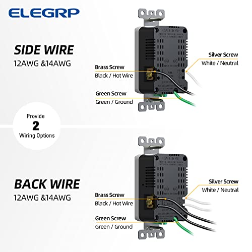 ELEGRP USB Outlets, 15 Amp Wall Outlet with USB Ports, 21W USB Outlets Receptacles with Type A & Type C Ports, Tamper Resistant Receptacle, Wall Plate Included, Ul Listed (6 Pack, Matte White)