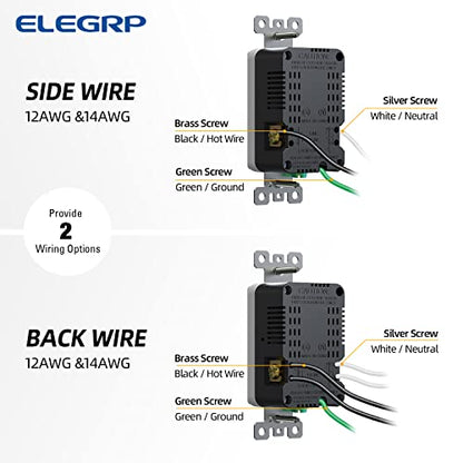 ELEGRP USB Outlets, 15 Amp Wall Outlet with USB Ports, 21W USB Outlets Receptacles with Type A & Type C Ports, Tamper Resistant Receptacle, Wall Plate Included, Ul Listed (6 Pack, Matte White)