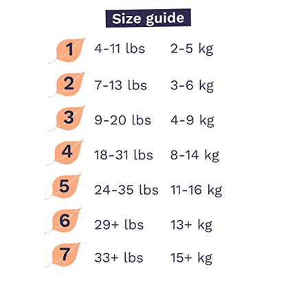 Pura Size 5 Eco-Friendly Diapers (24-35 lbs) Totally Chlorine Free (TCF), Hypoallergenic, Soft Organic Cotton, Sustainable, up to 12 Hours Leak Protection, Allergy UK, 6 Packs of 20 (120 Diapers)