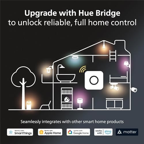 Philips Hue Smart Dimmer Switch with Remote, White - 1 Pack - Turns Hue Lights On, Off, Dims or Brightens - Requires Hue Bridge - Easy, No-Wire Installation