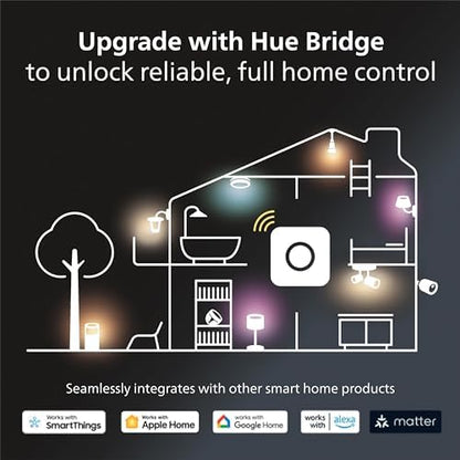 Philips Hue Smart Dimmer Switch with Remote, White - 1 Pack - Turns Hue Lights On, Off, Dims or Brightens - Requires Hue Bridge - Easy, No-Wire Installation
