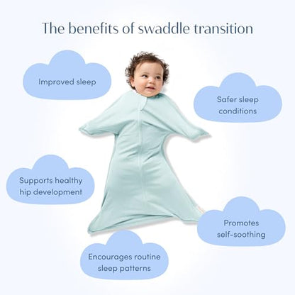 SleepingBaby Zipadee-Zip Transition Swaddle - Cozy Baby Swaddle Blanket with Zipper Convenience - Roomy Wearable Blanket for Easy Diaper Changes - Classic Mint, Small (4-8 Month)