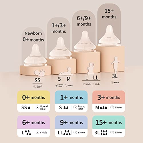 Pigeon PP Nursing Bottle Wide Neck, Anti-Colic, Streamlined Body, Natural Feel, Easy to Clean, 8.1 Oz(Pack of 4), Includes 4pcs M Nipples (3m+)