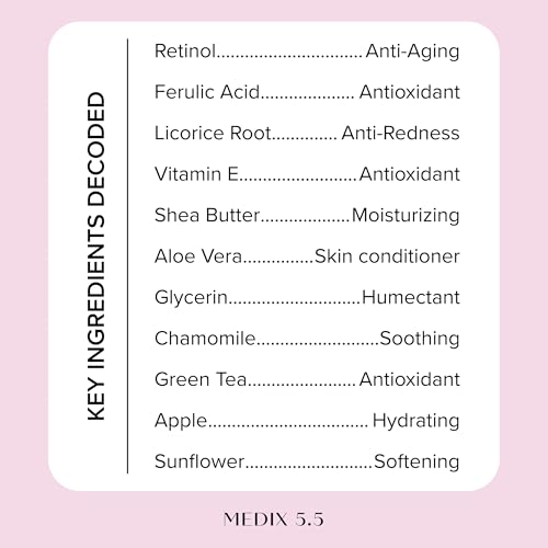 MEDIX Fragrance Free Retinol Body Lotion Crepey Skin Care Treatment | Anti Aging Body Lotion & Face Moisturizer | Firming Retinol Cream For Face Targets Loose Crepe Skin, Wrinkles, & Fine Lines, 2PC