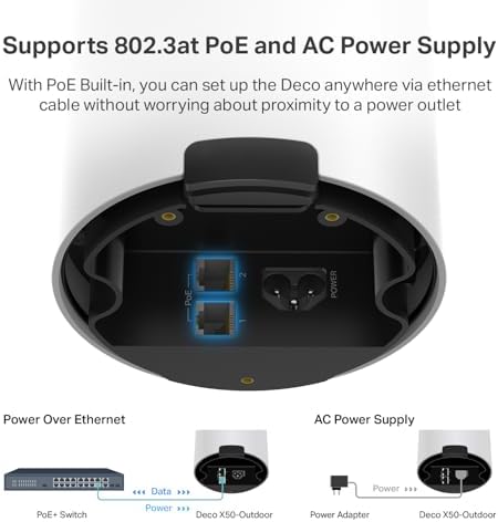 TP-Link Deco Outdoor Mesh WiFi (Deco X50-Outdoor), AX3000 Dual Band WiFi 6 Mesh, 2 Gigabit PoE Ports, 802.3at PoE+,Weatherproof, Works with All Deco Mesh WiFi, Pole/Wall/Tabletop Mount Options,1-Pack