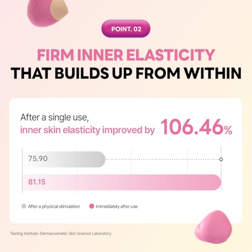 MEDIHEAL Collagen Ampoule Toner Pads [Disney Pixar Edition] - Skin Firming & Restore Elasticity & Deep Hydration - Tighten Wrinkles & Lines - Vegan Face Gauze, Full size 100 + Refill 100 (200 Pads)