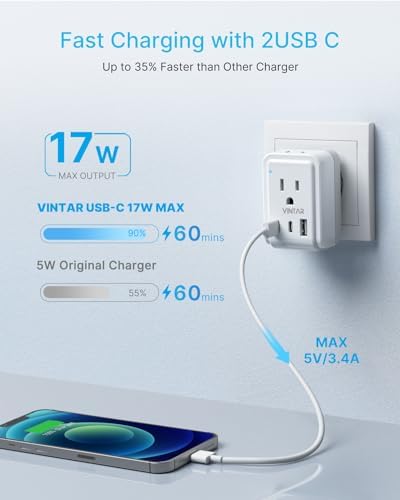 2 Pack European Travel Plug Adapter, VINTAR Foldable International Power Adapter with 2 AC Outlets 3 USB Charging Ports(2 USB C), Type C Power Adaptor to Most Europe Italy Spain France Iceland Germany