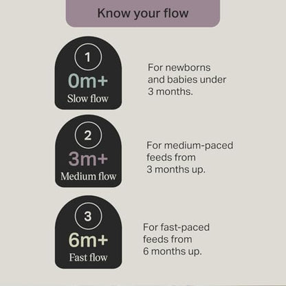Tommee Tippee Natural Start Anti-Colic 9 oz BPA Free Baby Bottles, 0+ Months, Slow Flow Breast-Like Nipple, Self Sterilizing, Designed for Seamless Transition Between Bottle & Breast, Fiesta,Pack of 6