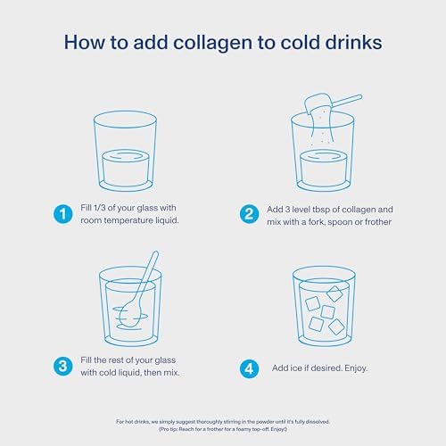 Vital Proteins Collagen Peptides Powder Advanced with Hyaluronic Acid & Vitamin C - 20oz Collagen Protein, Unflavored, 27 Servings