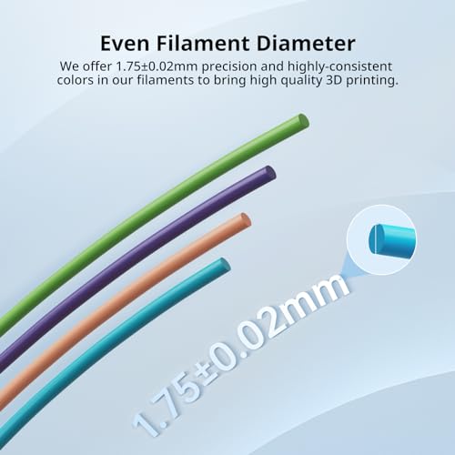 Anycubic PLA 3D Printer Filament Bundle, Intelligent PLA Filament, 1.75mm Dimensional Accuracy +/- 0.02mm, 1KG Spool, 4KG, Peach Pink, Interstellar Violet, Tropical Turquoise, Spring Leaf