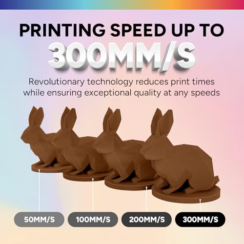 OVERTURE Matte PLA 3D Printer Filament 1.75mm, Matt Surface & Low Warping Filament 1kg Spool (2.2 lbs), Accuracy +/- 0.02 mm, Fit Most FDM Printers (Matte Chocolate)