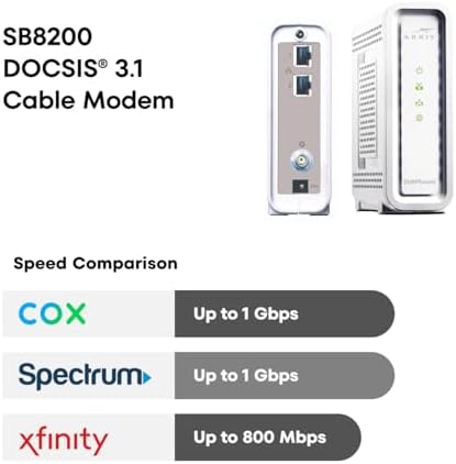 ARRIS (SB8200) - Cable Modem - Fast DOCSIS 3.1 32x8 Gigabit Cable Modem , Approved for Comcast Xfinity, Cox, Charter Spectrum, & more | 1 Gbps Max Internet Speed, 4 OFDM Channels - (No Built-in Wifi)