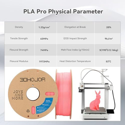 PLA Pro (Plus) Filament 1.75mm, 3D Printer Filament PLA Plus, Cardboard Spool 3D Printing Filament, Dimensional Accuracy +/- 0.03 mm-Pink,1kg