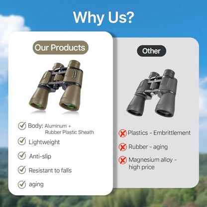 20x50 Binoculars for Adults with Smartphone Adapter - High Powered Binoculars for Bird Watching Hunting Hiking Concert Travel Theater with BAK4 Prism FMC Lens, Mud