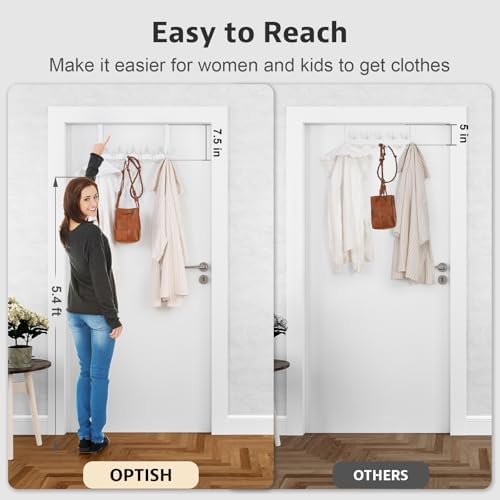 Over The Door Hooks, Door Hanger Hooks for Hanging, Over The Door Towel Racks for Bathroom, Coat Rack Door Towel Hanger Towel Hooks (2Pack, White)