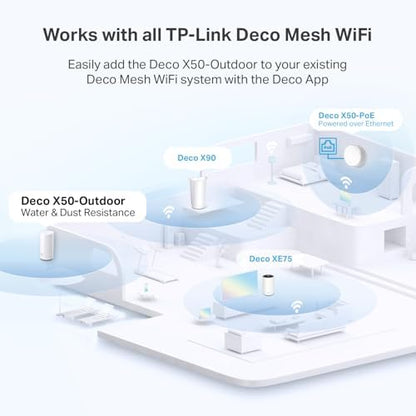 TP-Link Deco Outdoor Mesh WiFi (Deco X50-Outdoor), AX3000 Dual Band WiFi 6 Mesh, 2 Gigabit PoE Ports, 802.3at PoE+,Weatherproof, Works with All Deco Mesh WiFi, Pole/Wall/Tabletop Mount Options,1-Pack