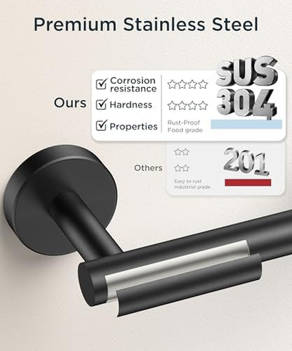 FORIOUS Toilet Paper Holder Wall Mount, Stainless Steel Rustproof Double Post Pivoting Tissue Roll Holder for Bathroom, Commercial Toilet Paper Dispenser, Matte Black