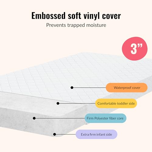 Dream On Me Holly 3” Mini/Portable Crib Mattress, Greenguard Gold & JPMA Certified, Fits All Portable & Mini Cribs, Lightweight Fiber Core, Waterproof Vinyl Cover, Easy to Clean