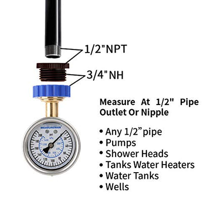 MEASUREMAN 2-1/2" Water Pressure Gauge Kit 6 Parts Kit, Lead-Free Brass, 2-1/2" dial, 0-200 Psi，Glycerin Filled,3/4" Hose Thread, Plus 5 Adapters