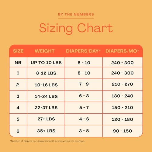 Hello Bello Premium Diapers Size 1, Balloon Buddies & Crosshatch Cuties Designs, 82ct Club Box