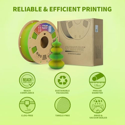 OVERTURE Rainbow PLA Filament 1.75mm, Neatly Wound 3D Printer Filament 1kg Spool (2.2lbs), Dimensional Accuracy +/- 0.02 mm, Fit Most FDM 3D Printers (Avocado)