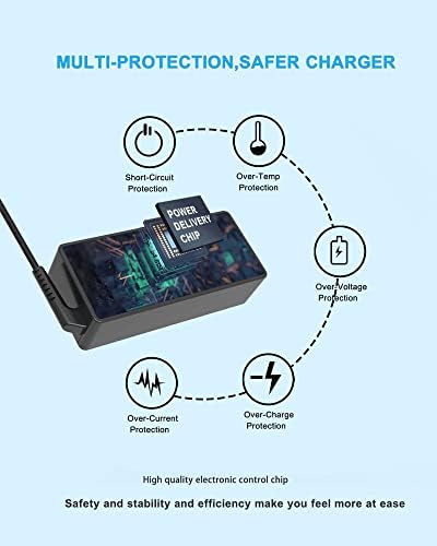 65W 45W USB C Laptop Charger Compatible with Lenovo ThinkPad T14 T15 T16 gen 1 gen 2 X1 Yoga L13 7i C740 Computer AC Power Adapter for ThinkPad T480 T490 P52s Chromebook 2nd Gen Power Cord