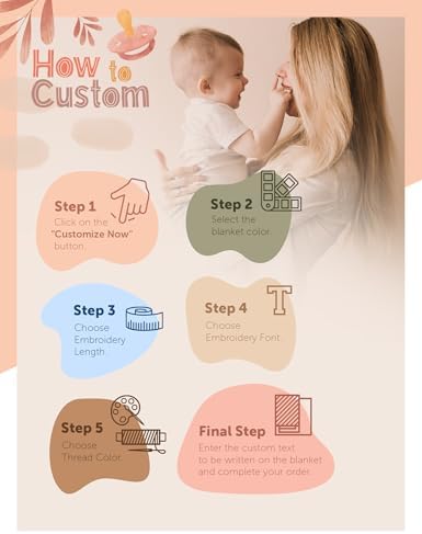 Personalized Baby Blanket, 100% Organic Cotton GOTS Certified, Custom Baby Blanket with Name, Customized Swaddle Blanket with Name, Knit Recieving Blankets for Boys and Girls